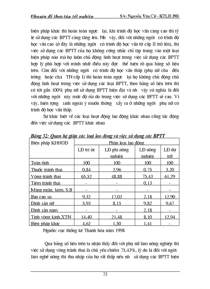 image for page Một số giảI pháp nhằm nâng cao trình độ học vấn và giảm mức sinh ở Thanh Hoá 1