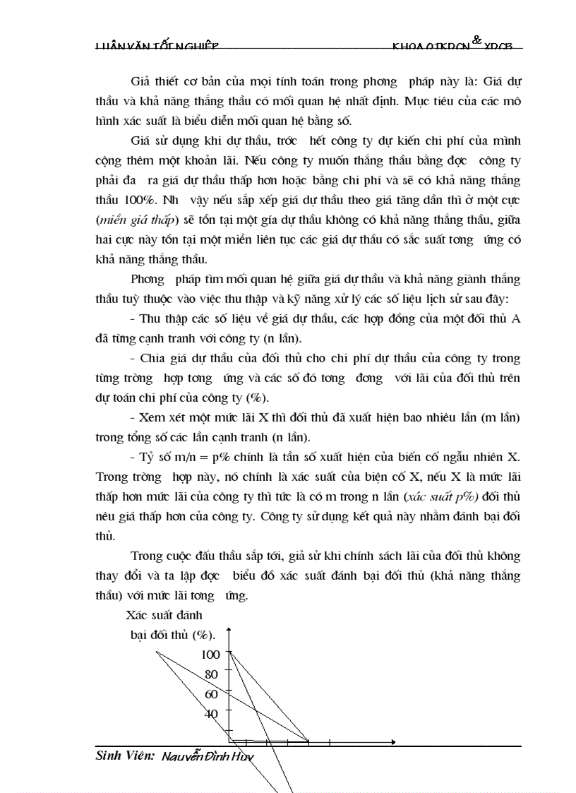 image for page Một số giải pháp nhằm tăng khả năng cạnh tranh trong dự thầu xây dựng ở Công ty Xây dựng vàTrang trí nội thất Bạch Đằng 1