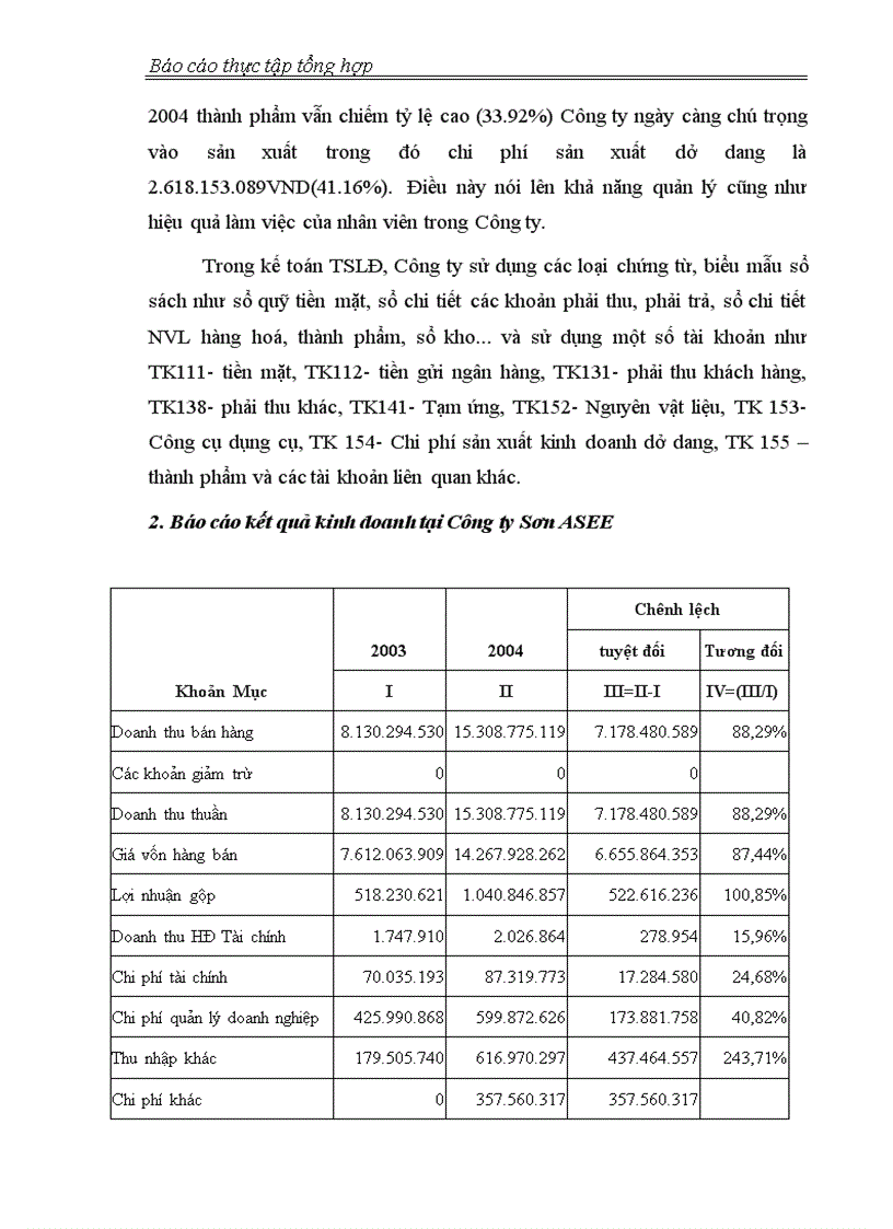 image for page Đặc điểm kinh tế kỹ thuật và kết quả sản xuất của Công ty Sơn ASEE Việt Nam
