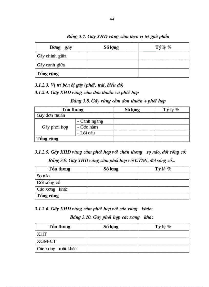 image for page Nhận xột đặc điểm lõm sàng X quang và kết quả điều trị góy XHD vùng cằm do chấn thương tại Bệnh viện Răng Hàm Mặt trung ương 2010 201