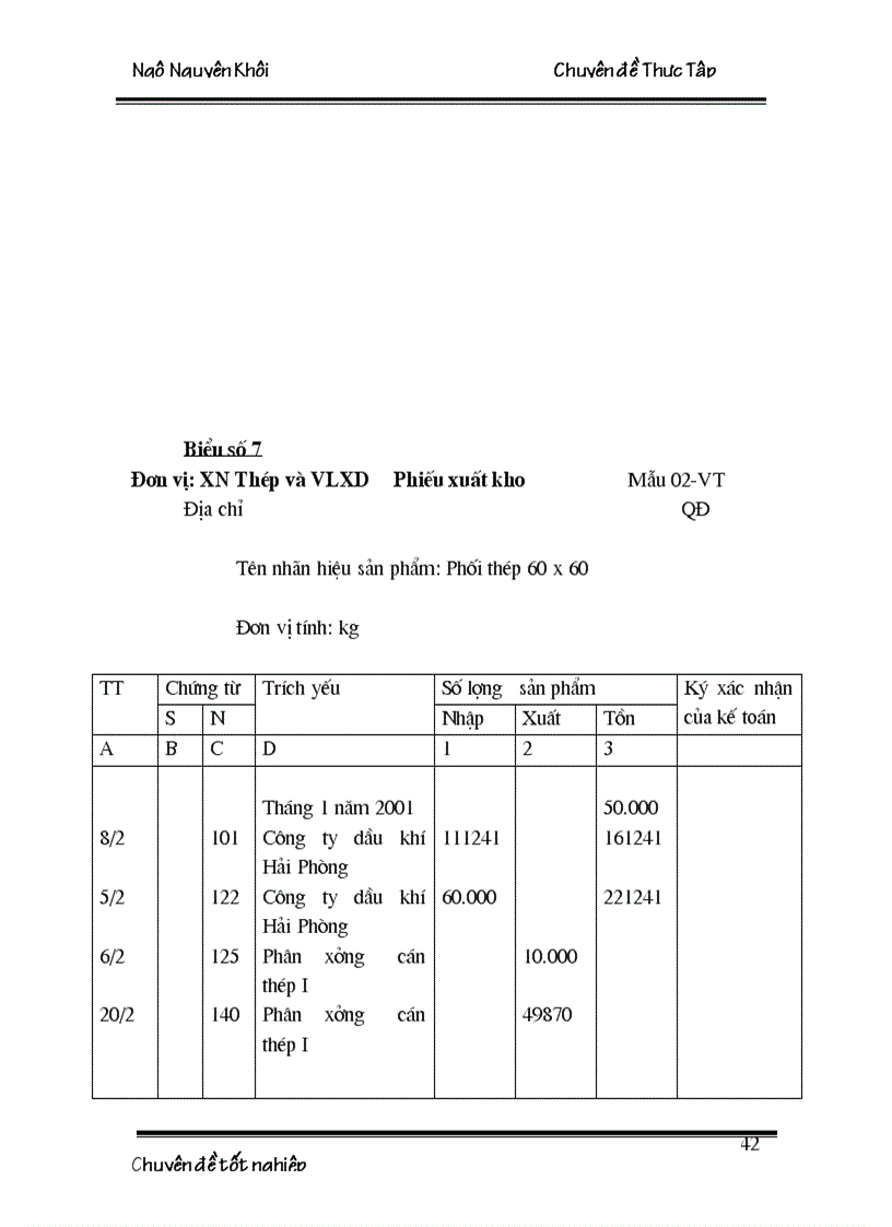 image for page Hoạch định nhu cầu nguyên vật liệu tại Xí nghiệp thép và vật liệu xây dựng Hà Nội 1