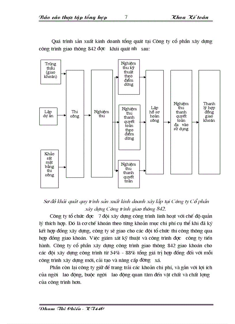 image for page Quy trình công nghệ đặc điểm tổ chức kinh doanh mối quan hệ nhiệm vụ chức năng của các bộ phận trong doanh nghiệp Công ty Xây dựng Công trình giao thông 842
