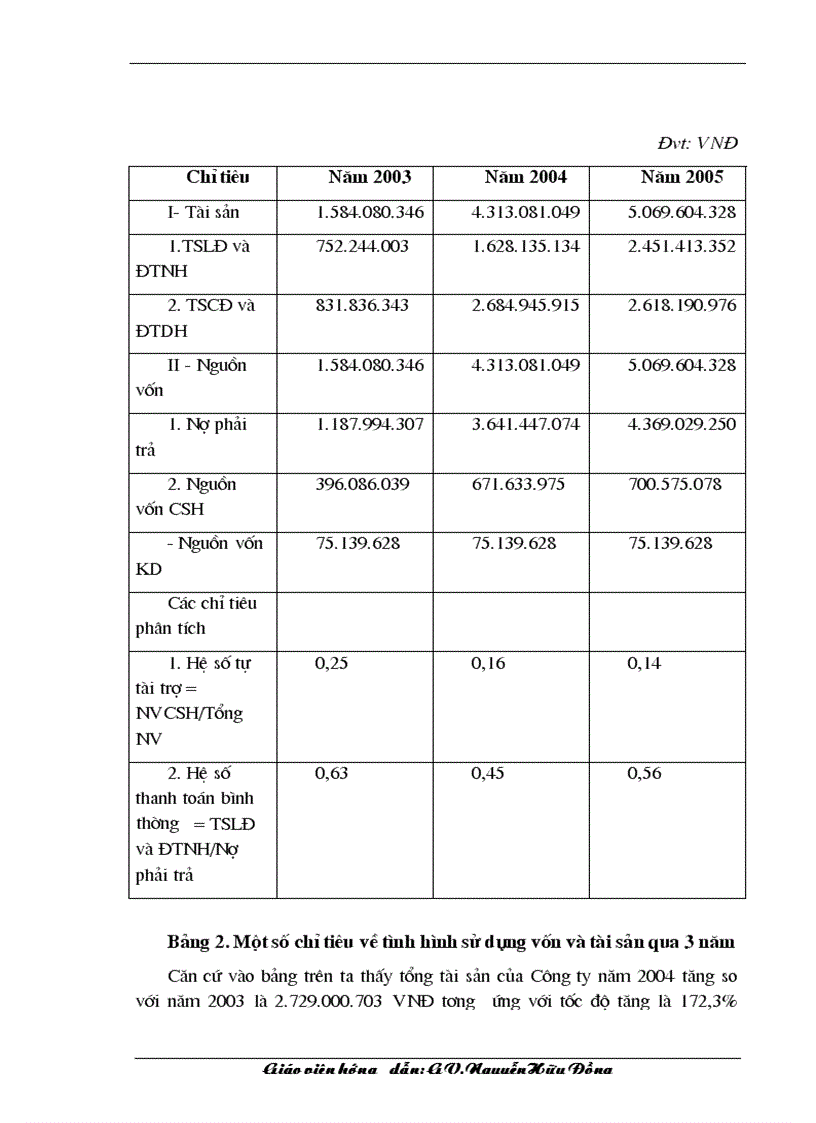 image for page Đánh giá khái quát về tổ chức bộ máy kế toán và tổ chức công tác kế toán tại Công ty Cổ phần Nước uống tinh khiết Sài Gòn SAPUWA