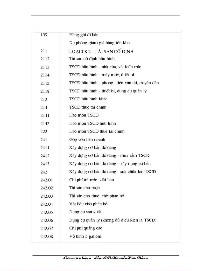 image for page Đánh giá khái quát về tổ chức bộ máy kế toán và tổ chức công tác kế toán tại Công ty Cổ phần Nước uống tinh khiết Sài Gòn SAPUWA