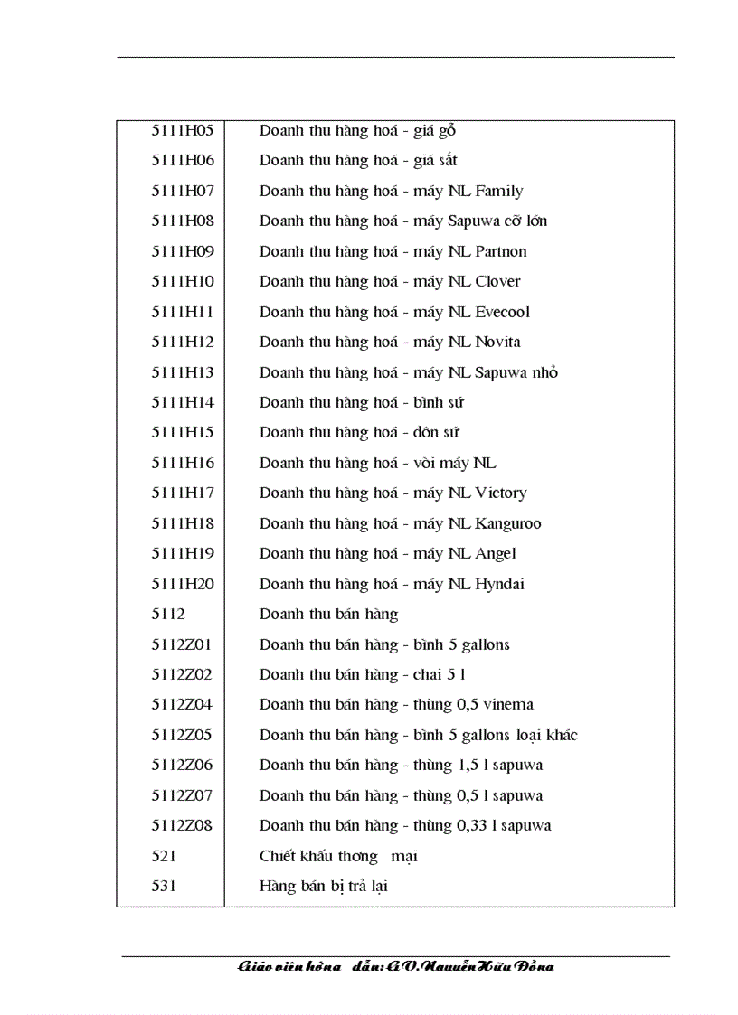 image for page Đánh giá khái quát về tổ chức bộ máy kế toán và tổ chức công tác kế toán tại Công ty Cổ phần Nước uống tinh khiết Sài Gòn SAPUWA