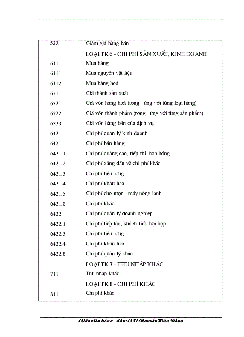 image for page Đánh giá khái quát về tổ chức bộ máy kế toán và tổ chức công tác kế toán tại Công ty Cổ phần Nước uống tinh khiết Sài Gòn SAPUWA