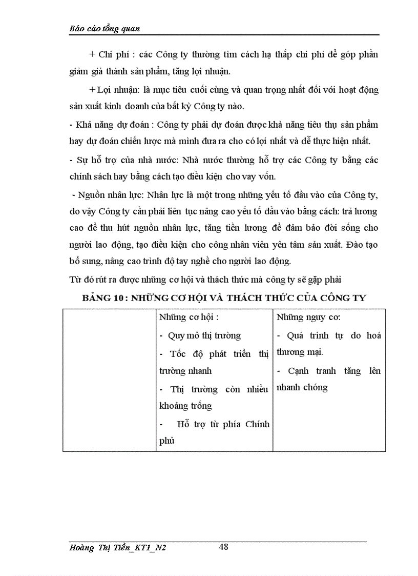 image for page Hoạt động sản xuất kinh doanh của doanh nghiệp