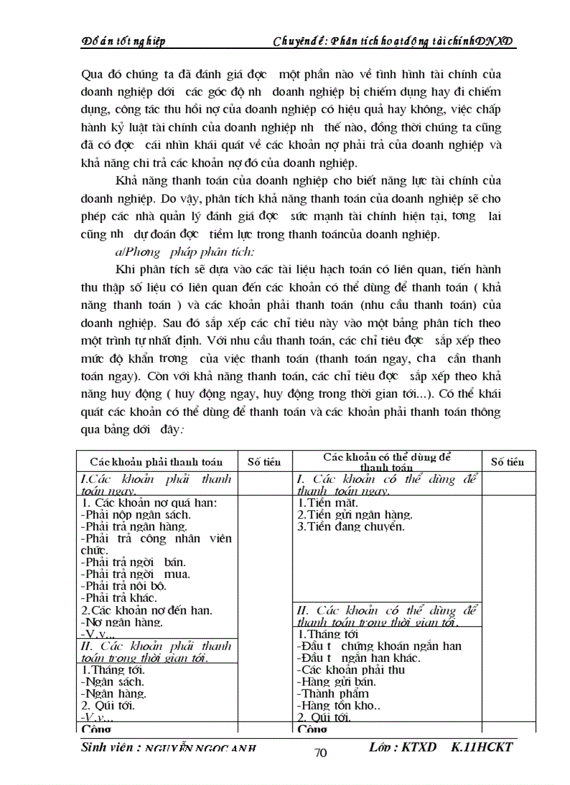 image for page Phân tích hoạt động tài chính công ty cổ phần xây dựng cầu 1 thăng long