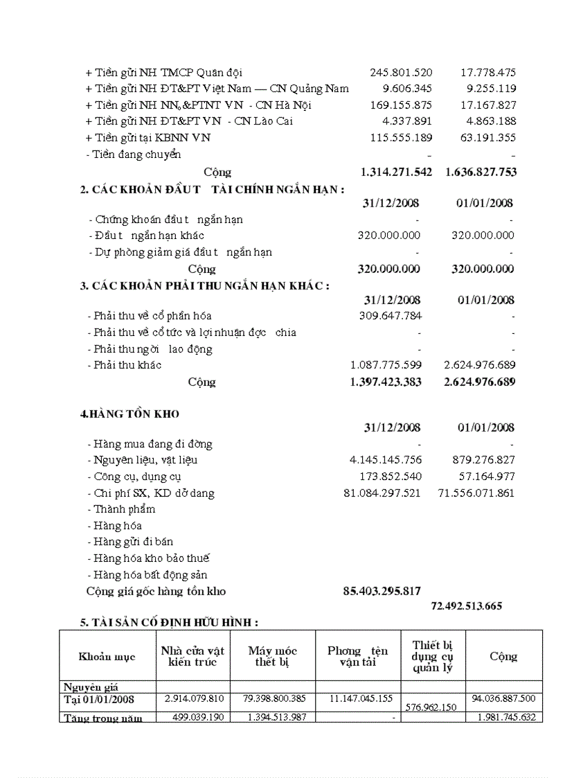 image for page Phân tích hoạt động tài chính công ty cổ phần xây dựng cầu 1 thăng long