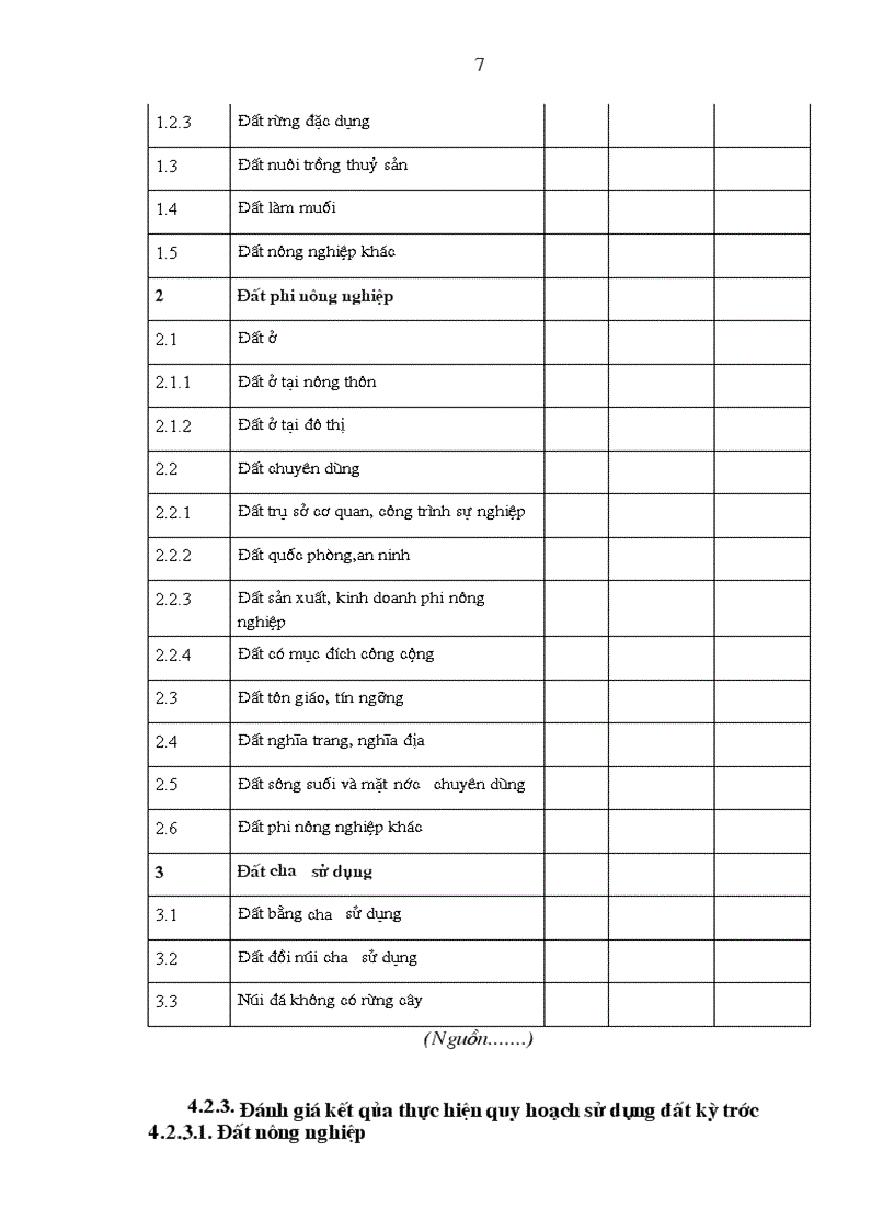 image for page Quy hoạch sử dụng đất đai Thị trấn Cầu Giát Huyện Quỳnh Lưu Tỉnh Nghệ An giai đoạn 2011 2020