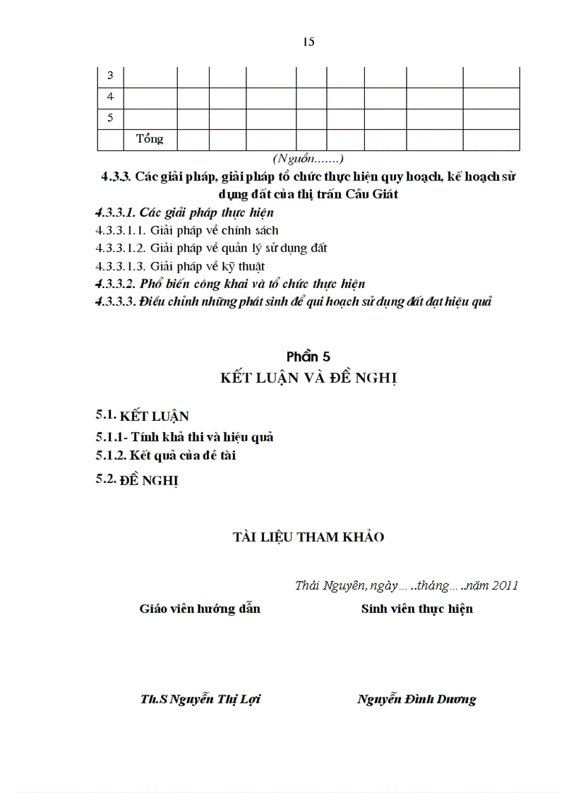 image for page Quy hoạch sử dụng đất đai Thị trấn Cầu Giát Huyện Quỳnh Lưu Tỉnh Nghệ An giai đoạn 2011 2020