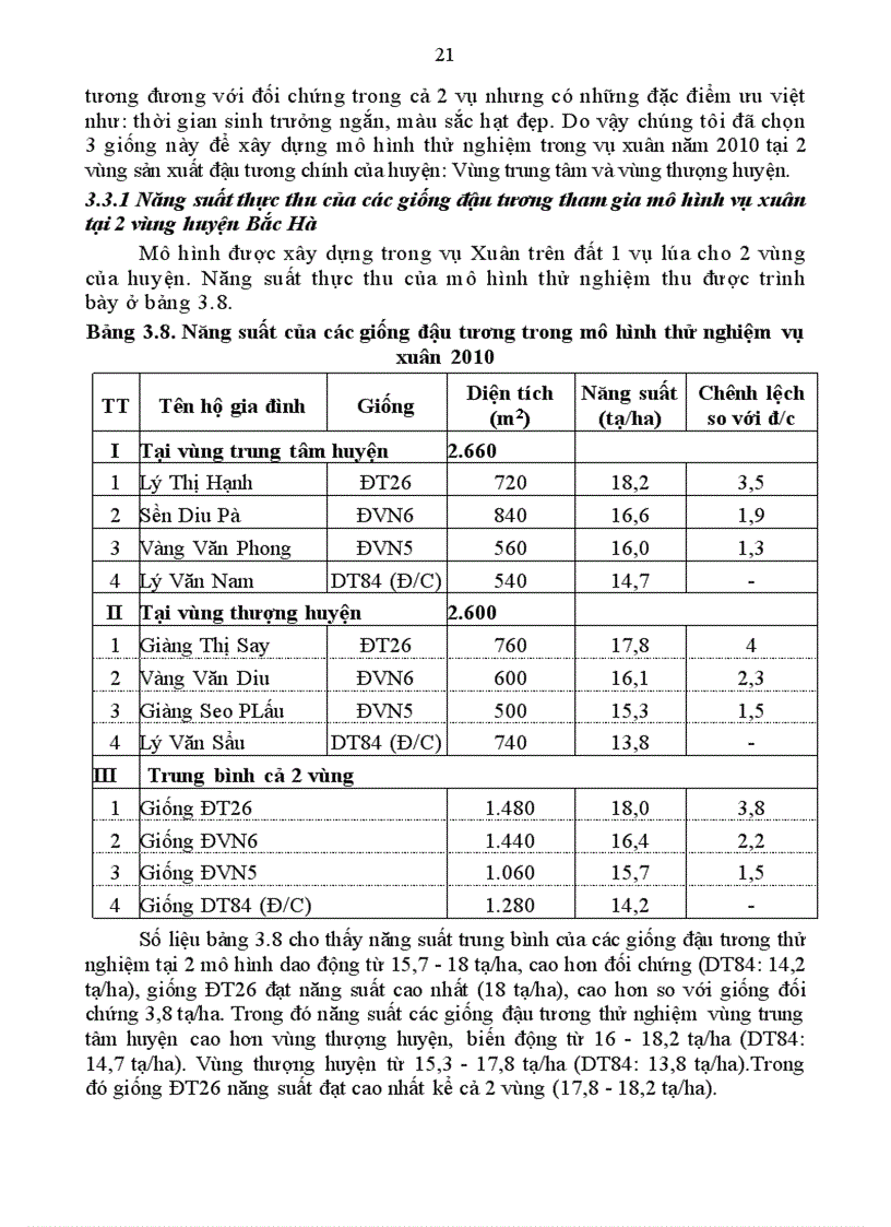 image for page Nghiên cứu khả năng sinh trưởng và phát triển của một số giống đậu tương tại huyện Bắc Hà tỉnh Lào Cai