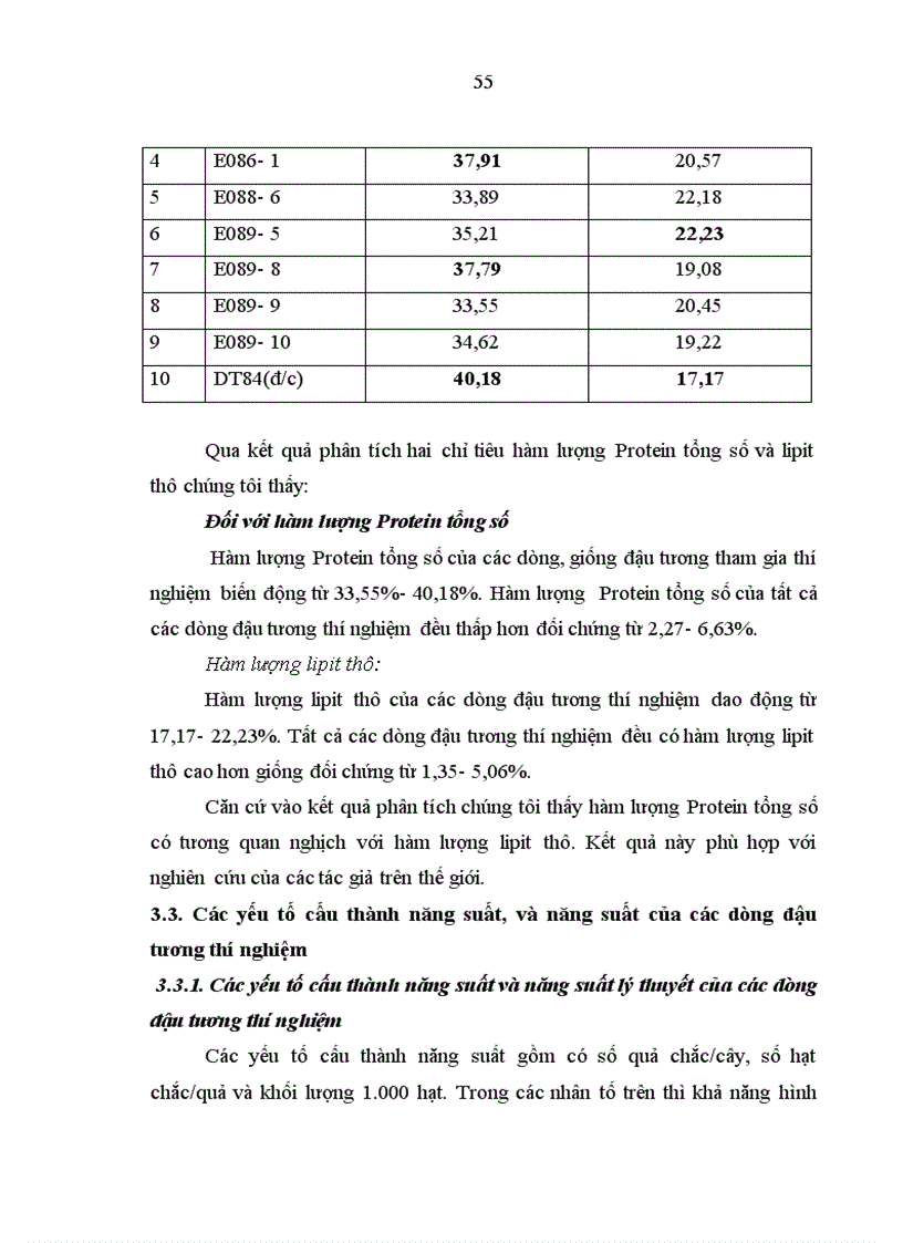 image for page Đánh giá khả năng sinh trưởng và phát triển của một số dòng giống đậu tương tại huyện Lục Yên tỉnh Yên Bái năm 2008 2009