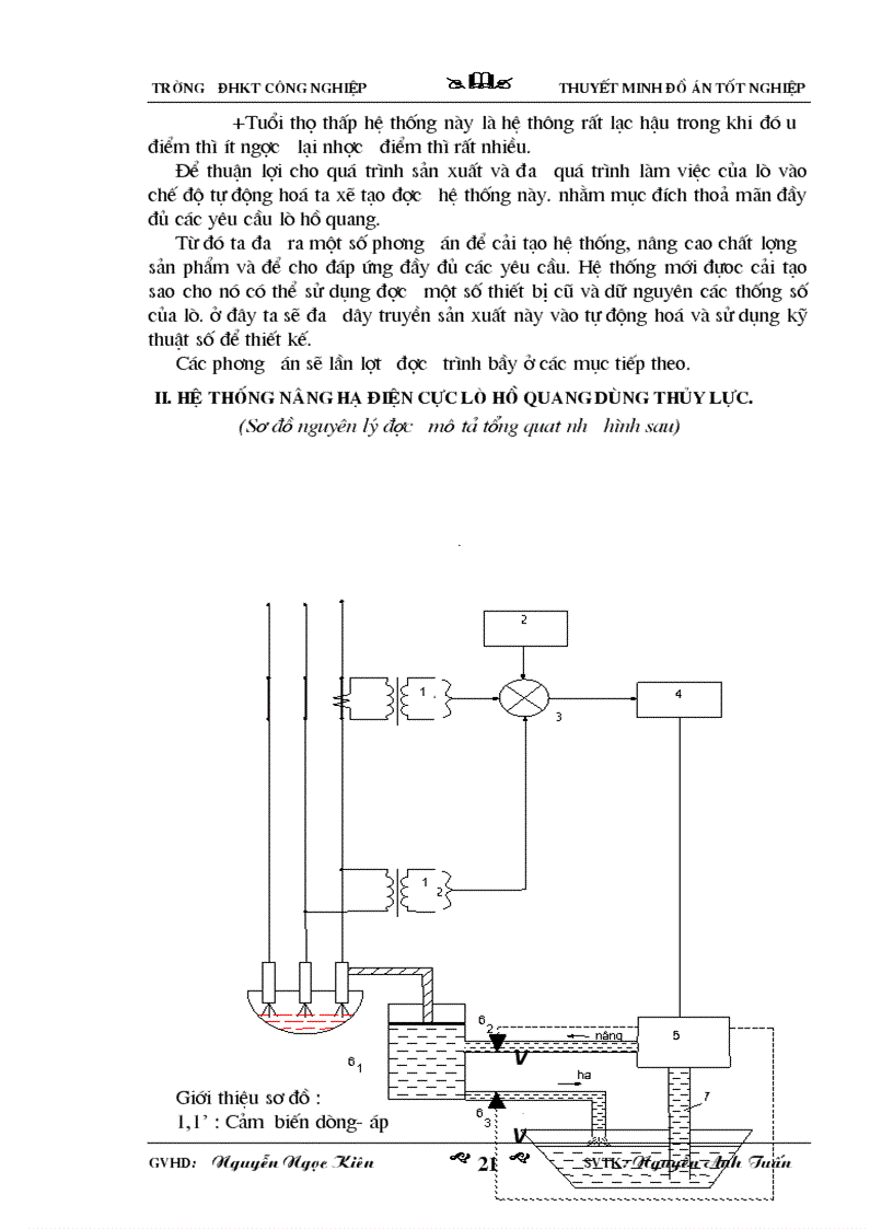 image for page Nghiên cứu ứng dụng PLC và Biến Tần vào công nghệ nâng hạ điện cực lò hồ quang 1