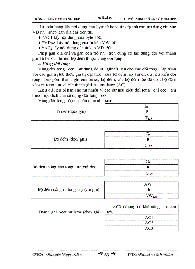image for page Nghiên cứu ứng dụng PLC và Biến Tần vào công nghệ nâng hạ điện cực lò hồ quang 1
