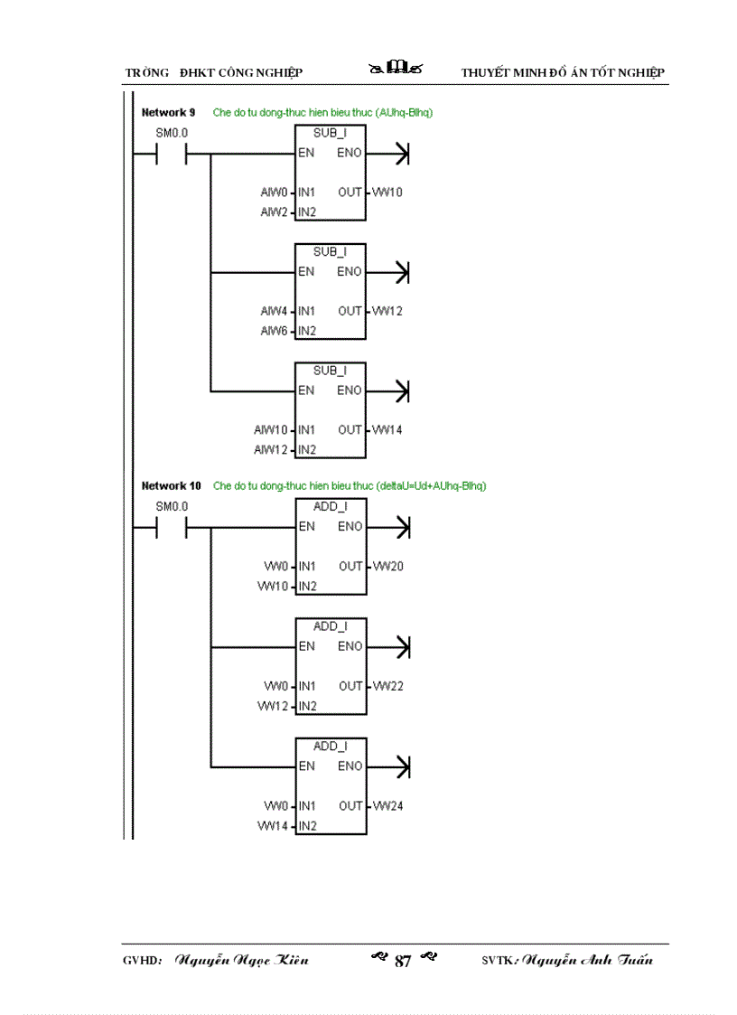 image for page Nghiên cứu ứng dụng PLC và Biến Tần vào công nghệ nâng hạ điện cực lò hồ quang 1