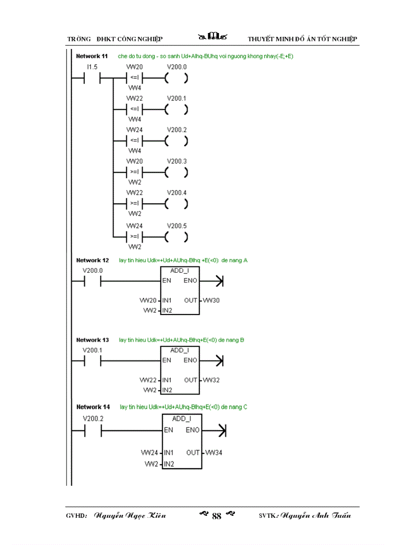 image for page Nghiên cứu ứng dụng PLC và Biến Tần vào công nghệ nâng hạ điện cực lò hồ quang 1