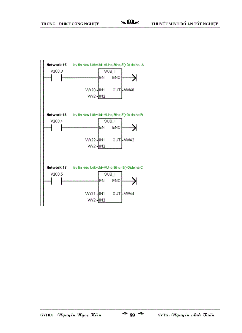 image for page Nghiên cứu ứng dụng PLC và Biến Tần vào công nghệ nâng hạ điện cực lò hồ quang 1