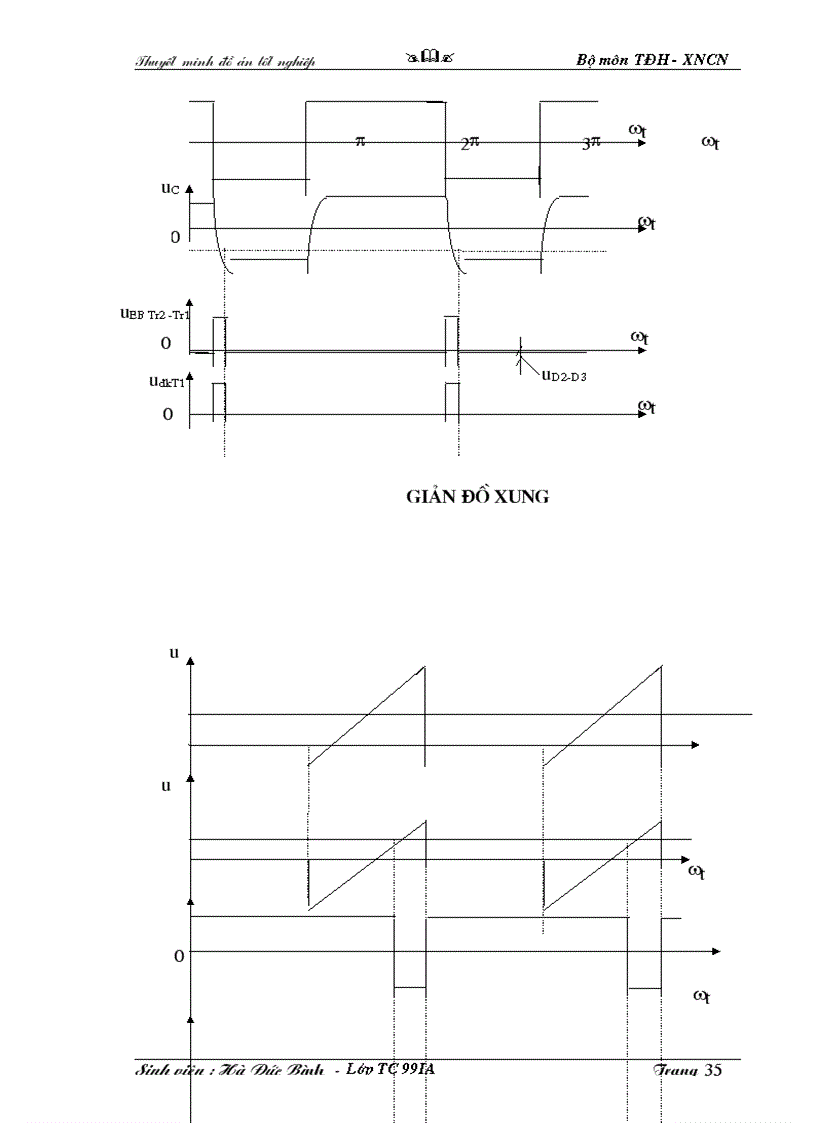 image for page Xây dựng đặc tính tĩnh xét ổn định và hiệu chỉnh hệ thống