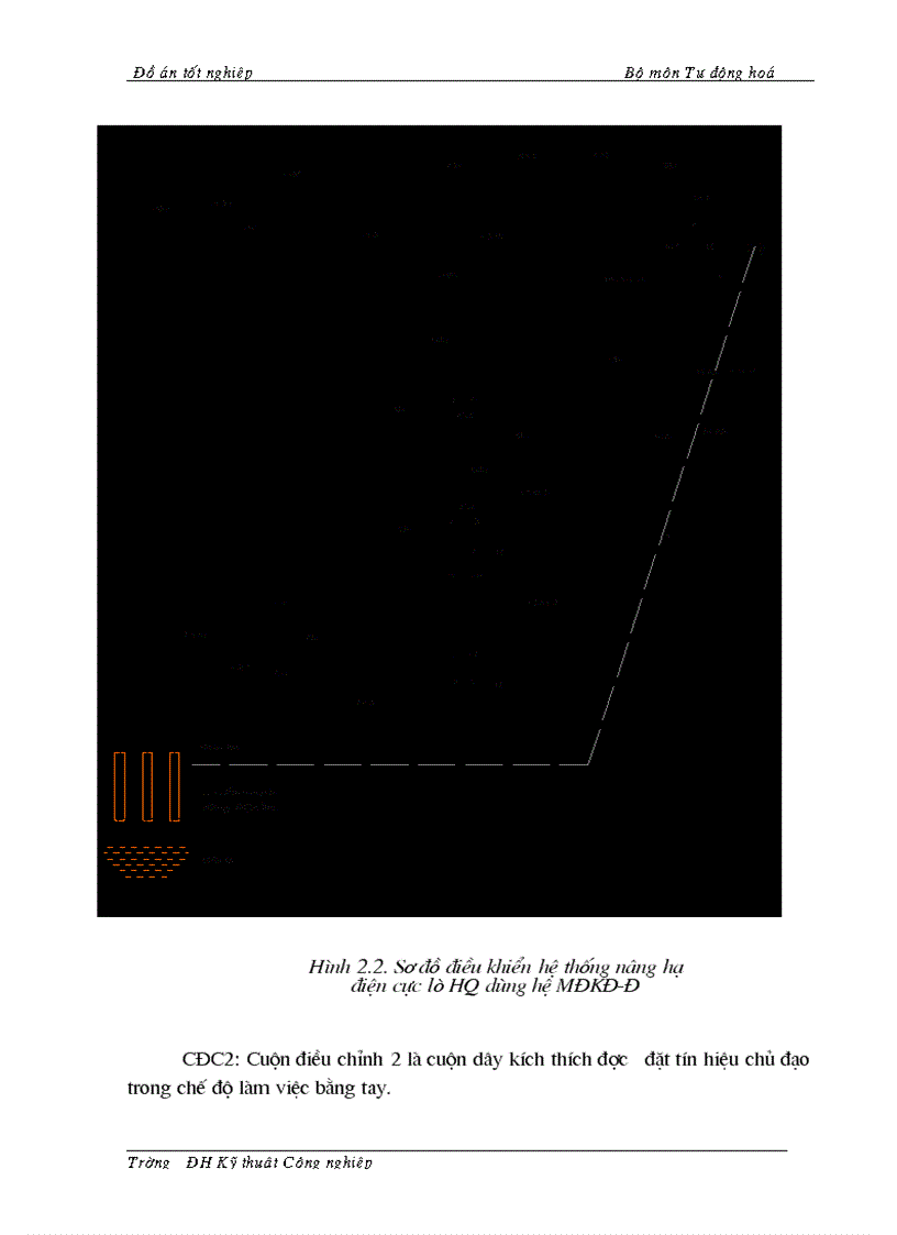 image for page Thiết kế trang bị điện Tự động hoá cho hệ thống truyền động nâng hạ điện cực lò hồ quang nấu thép