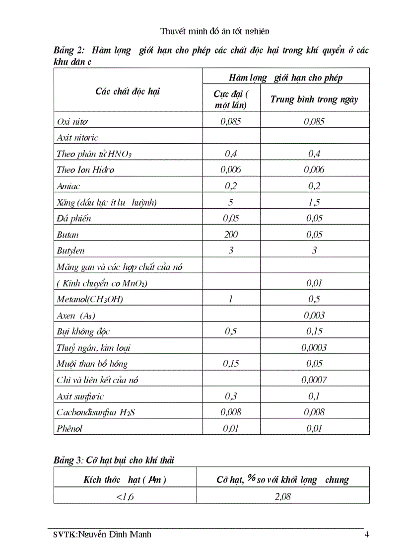 image for page Lọc bụi và nguyên lí lọc bụi tĩnh đIện