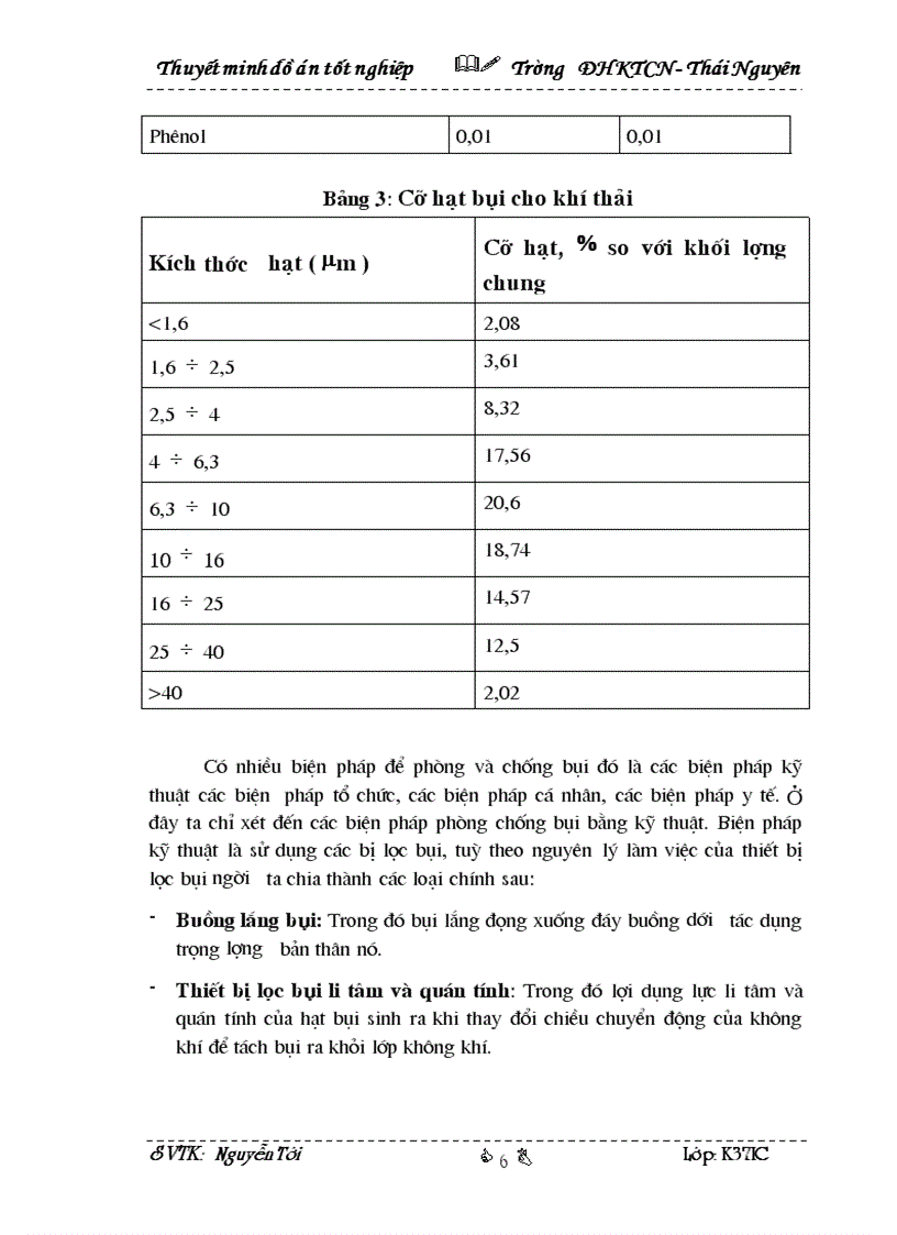 image for page Thiết kế hệ thống lọc bụi tĩnh điện