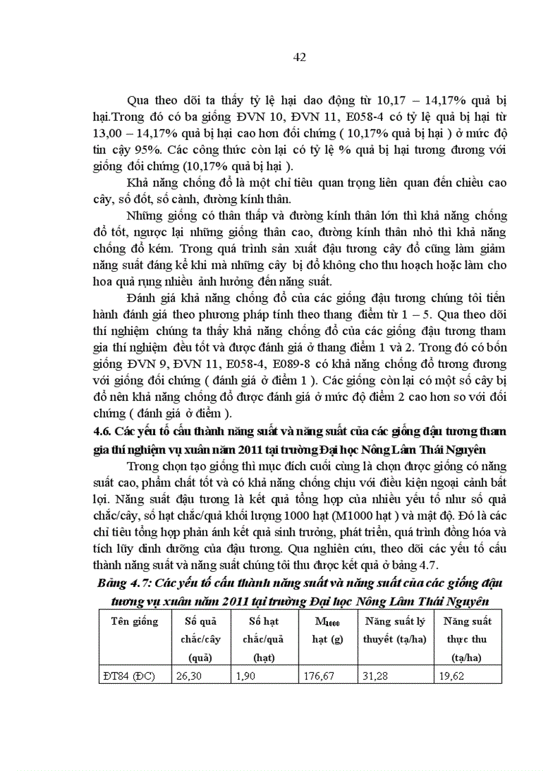 image for page Tình hình sâu bệnh và khả năng chống đổ của các giống đậu tương thí nghiệm vụ xuân năm 2011 tại trường Đại học Nông Lâm Thái Nguyên