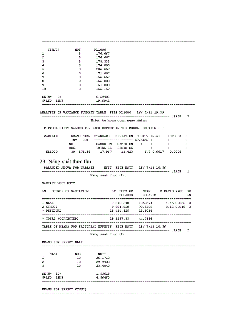 image for page Tình hình sâu bệnh và khả năng chống đổ của các giống đậu tương thí nghiệm vụ xuân năm 2011 tại trường Đại học Nông Lâm Thái Nguyên