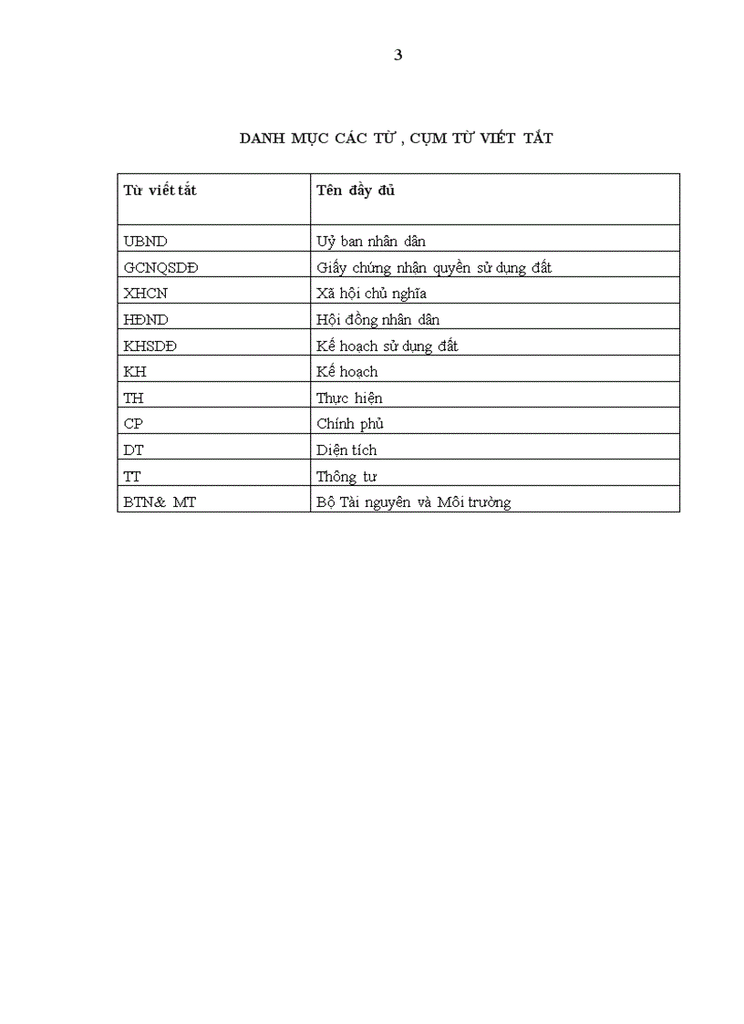 image for page Tìm hiểu công tác đăng ký và cấp giấy CNQSDĐ xã Đông khê huyện Đông Sơn tỉnh Thanh Hóa giai đoạn 2008 2010