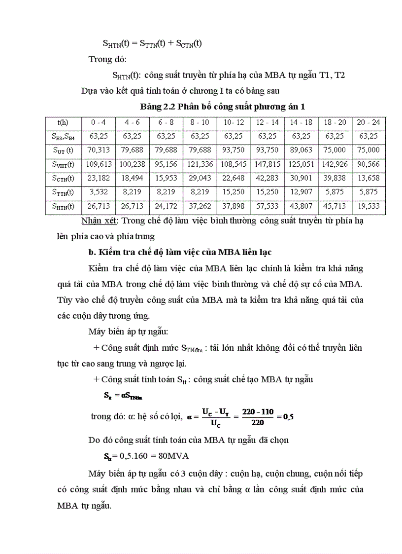 image for page Thiết kế phần điện trong nhà máy nhiệt điện 1