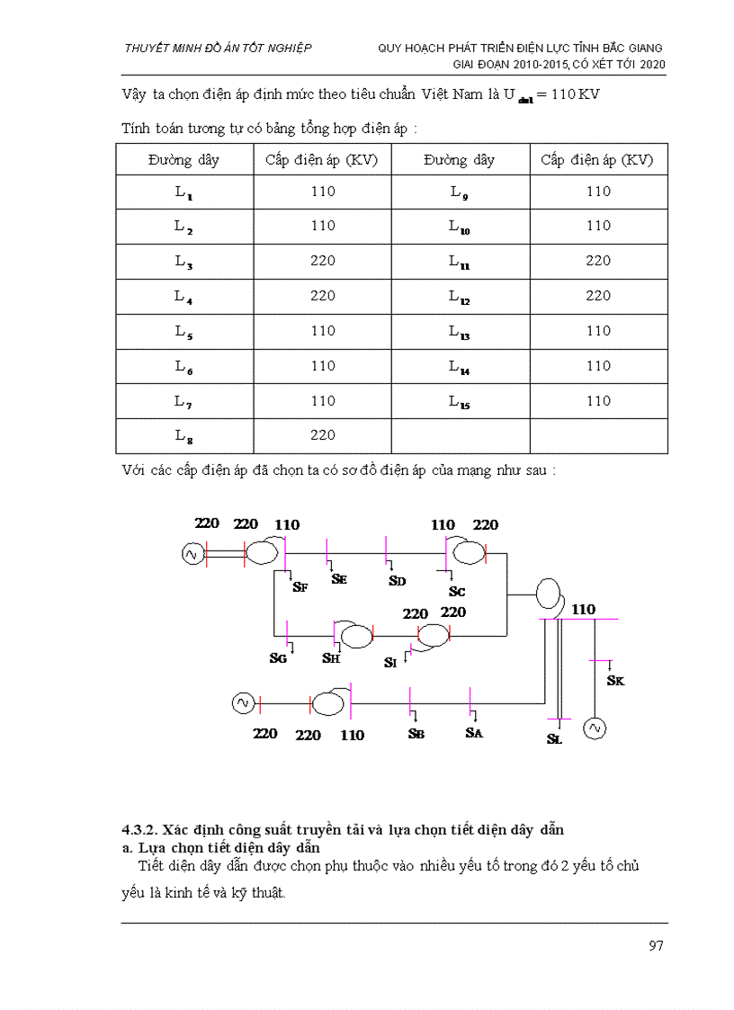 image for page Thiết lập phương án quy hoạch và cải tạo lưới điện tỉnh bắc giang đến năm 2020