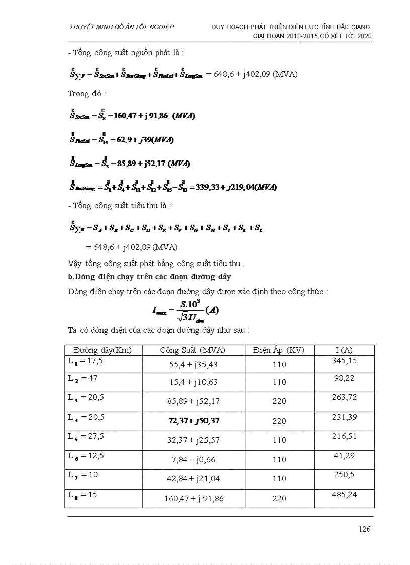 image for page Thiết lập phương án quy hoạch và cải tạo lưới điện tỉnh bắc giang đến năm 2020