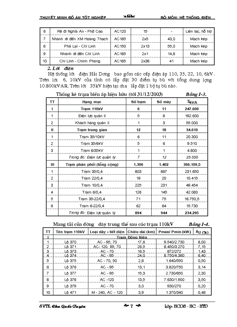 image for page Quy hoạch thiết kế cải tạo lưới điện cao áp tỉnh Hải Dương và trạm biến áp 110 kV Tiền Trung giai đoạn 2010 2015
