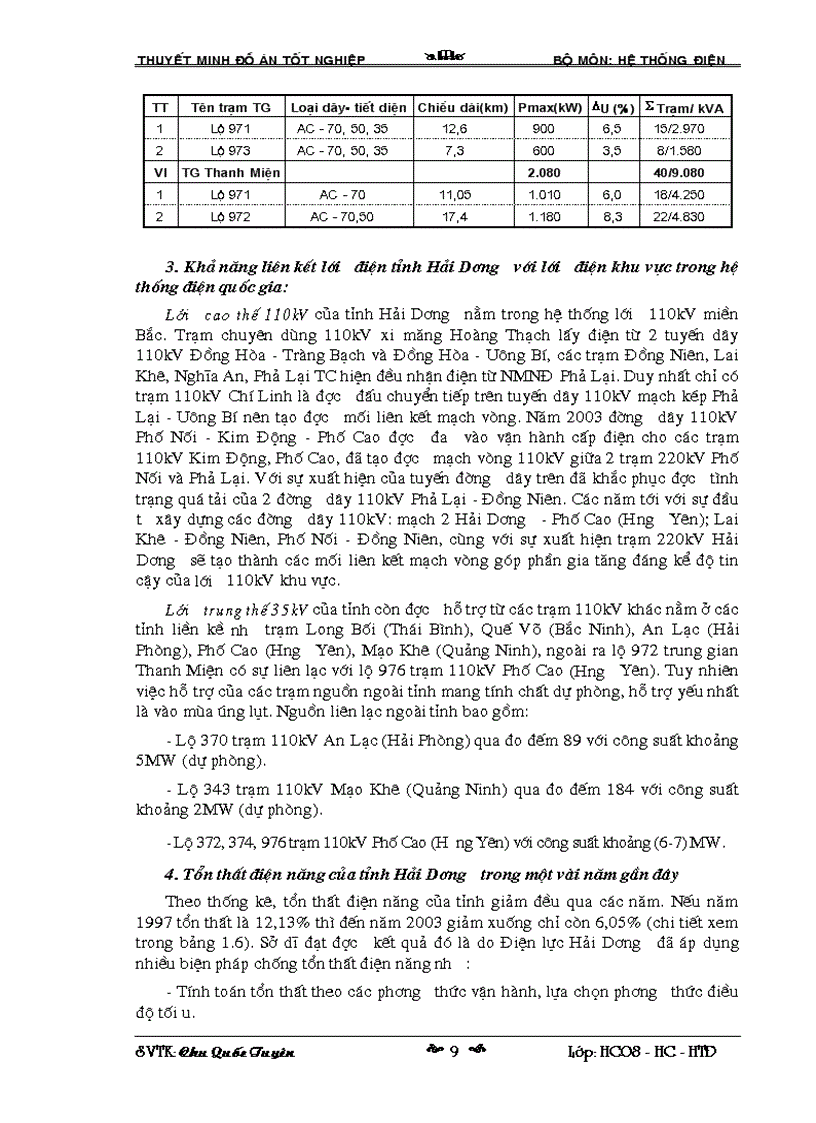 image for page Quy hoạch thiết kế cải tạo lưới điện cao áp tỉnh Hải Dương và trạm biến áp 110 kV Tiền Trung giai đoạn 2010 2015