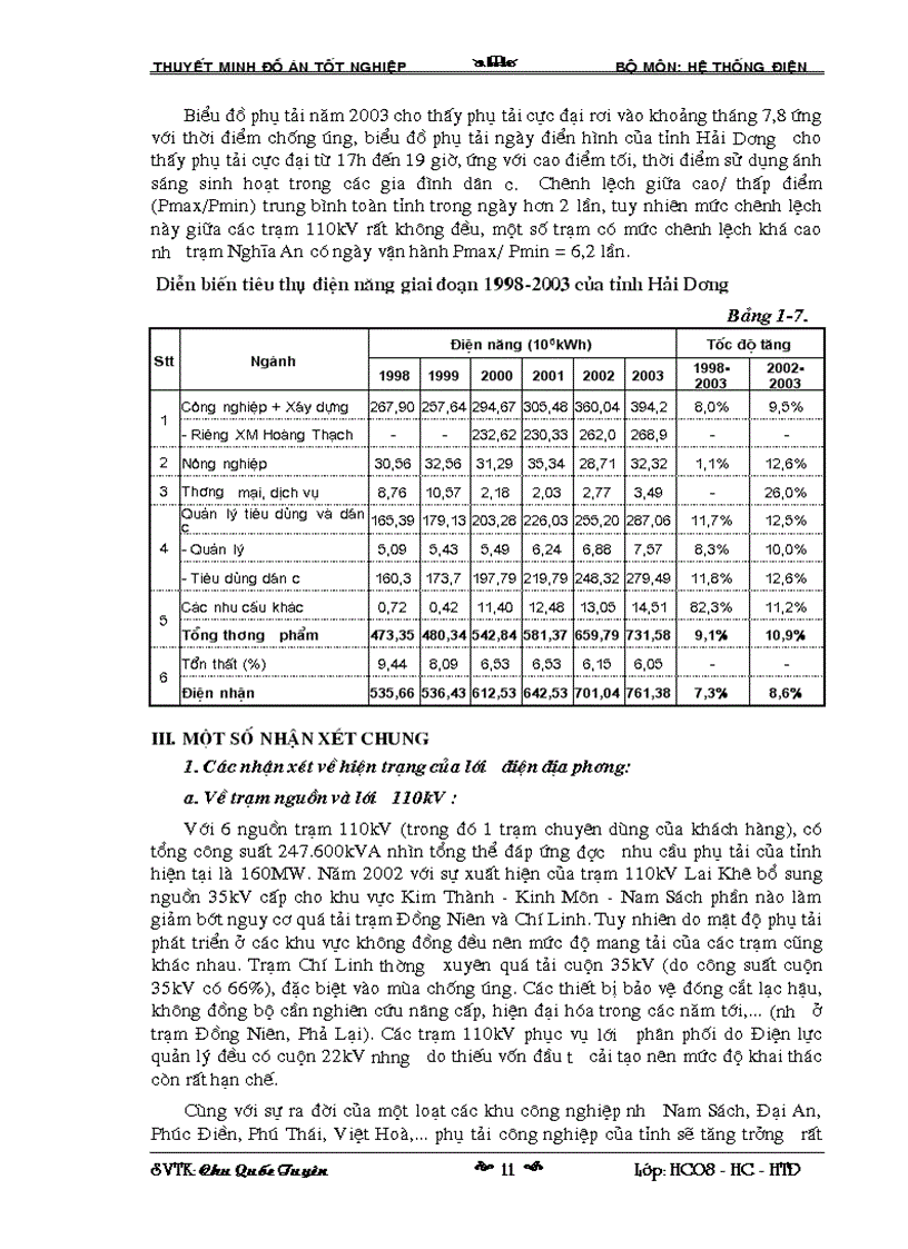 image for page Quy hoạch thiết kế cải tạo lưới điện cao áp tỉnh Hải Dương và trạm biến áp 110 kV Tiền Trung giai đoạn 2010 2015