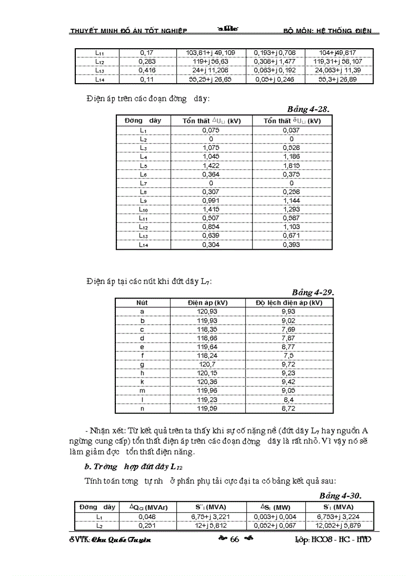image for page Quy hoạch thiết kế cải tạo lưới điện cao áp tỉnh Hải Dương và trạm biến áp 110 kV Tiền Trung giai đoạn 2010 2015