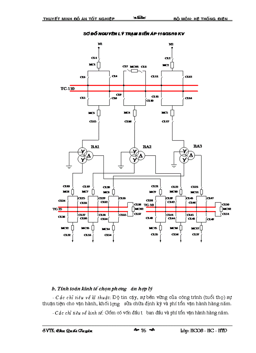 image for page Quy hoạch thiết kế cải tạo lưới điện cao áp tỉnh Hải Dương và trạm biến áp 110 kV Tiền Trung giai đoạn 2010 2015