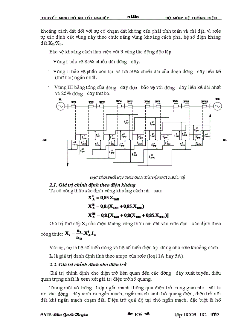 image for page Quy hoạch thiết kế cải tạo lưới điện cao áp tỉnh Hải Dương và trạm biến áp 110 kV Tiền Trung giai đoạn 2010 2015
