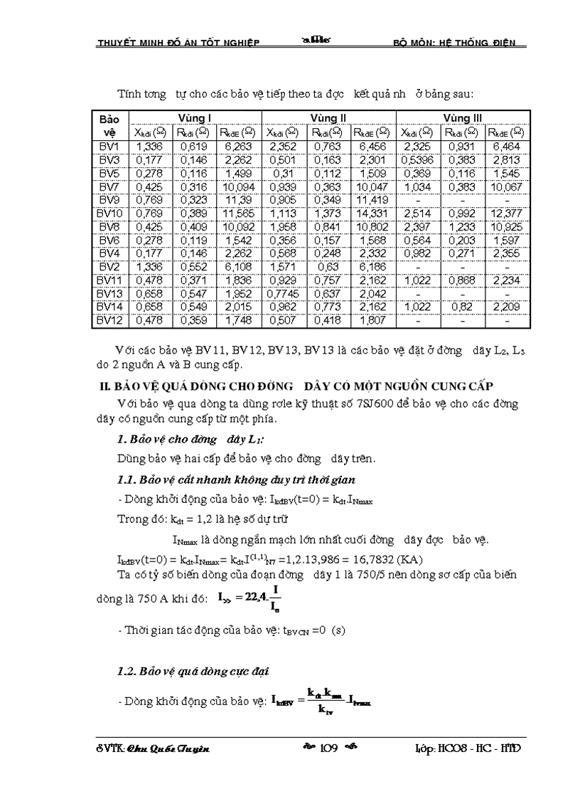 image for page Quy hoạch thiết kế cải tạo lưới điện cao áp tỉnh Hải Dương và trạm biến áp 110 kV Tiền Trung giai đoạn 2010 2015