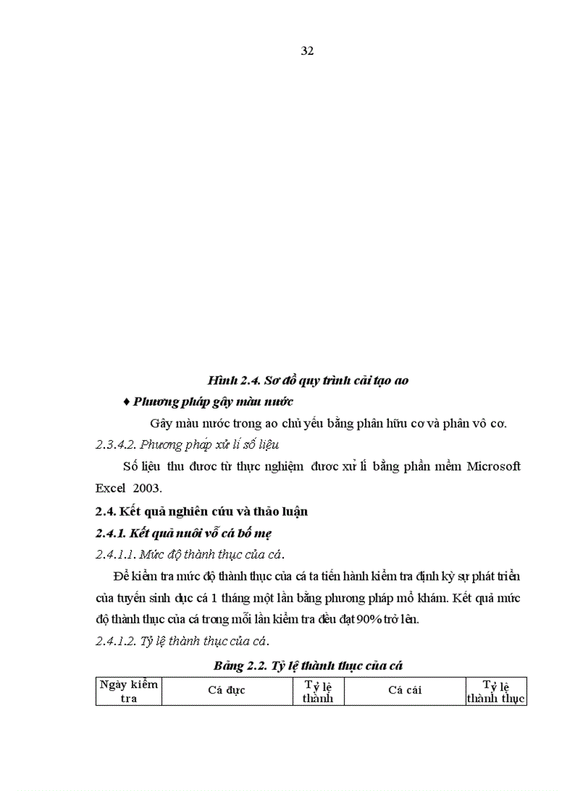 image for page Thực hiện quy trình sản xuất cá rô phi đơn tính đực 21 ngày tuổi bằng phương pháp cho ăn thức ăn trộn hoormone 17 methyltestosterone