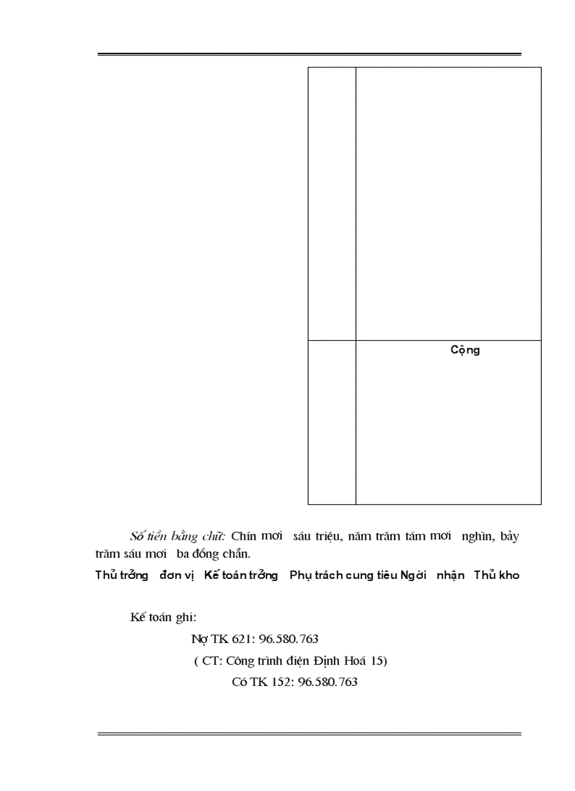 image for page Thực trạng tổ chức công tác kế toán tập hợp chi phí sản xuất và tính giá thành sản phẩm xây lắp tại Công ty cổ phần đầu tư và xây dựng Bắc Thái