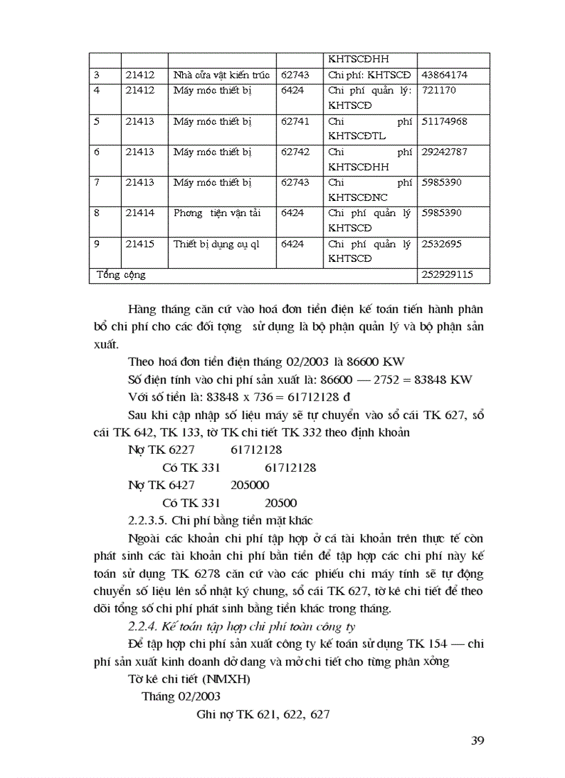image for page Một số nhận xét chung về công tác kế toán tập hợp chi phí sản xuất và tính giá thành ở công ty gốm xây dựng Xuân Hoà
