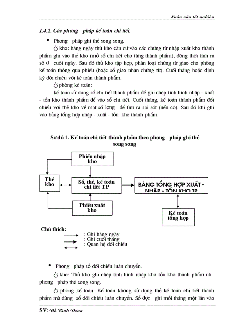 image for page Thực tế công tác kế toán thành phẩm tiêu thụ thành phẩm và xác định kết quả tiêu thụ tại công ty TNHH nhà nước một thành viên cơ khí quang trung