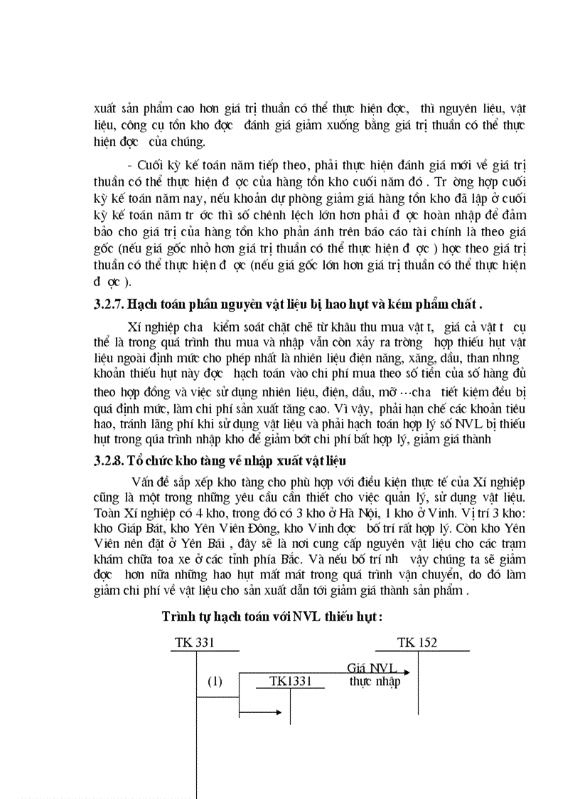 image for page Hoàn thiện côngtác hạch toán nguyên vật liệu tại Xí nghiệp vận dụng toa xe hàng Hà Nội 1