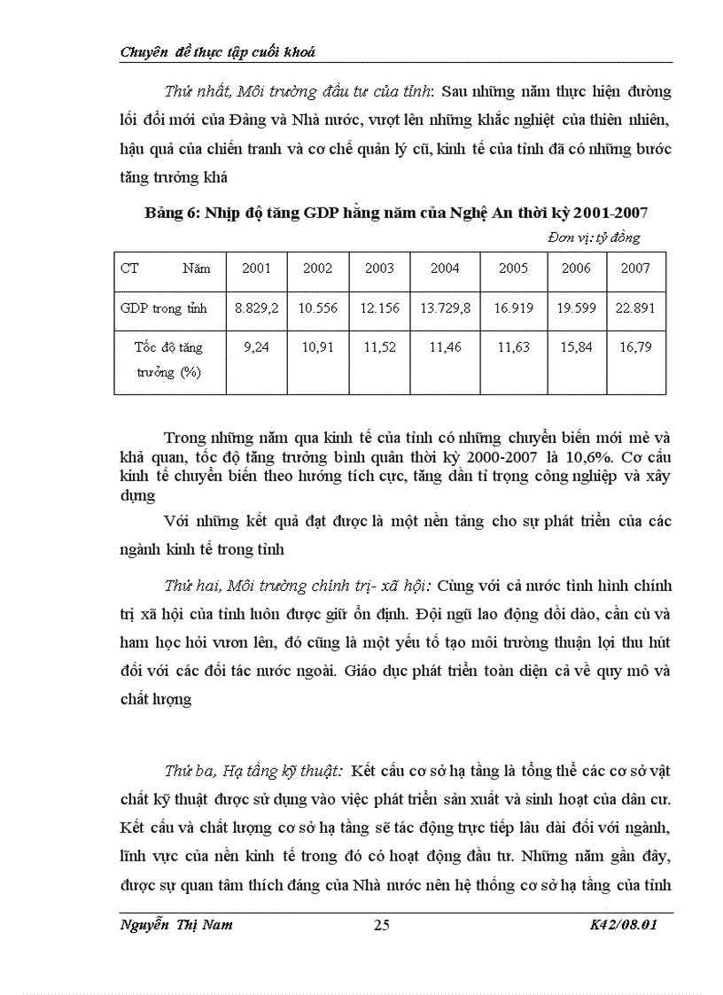 image for page Tăng cường thu hút vốn đầu tư trực tiếp nước ngoài vào lĩnh vực công nghiệp tại tỉnh Nghệ An