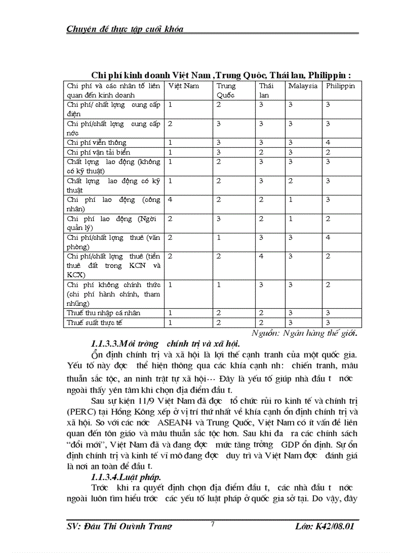 image for page Thực trạng thu hút FDI vào lĩnh vực quảng cáo ở Việt Nam trong thời gian qua