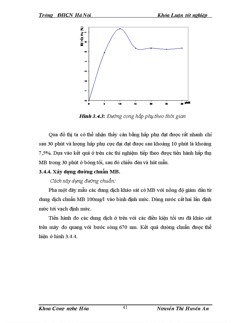 image for page Khảo sát điều kiện tổng hợp và nghiên cứu tính chất quang xúc tác của vật liệu TiO2 biến tính bằng nitrogen ứng dụng trong xử lý môi trường