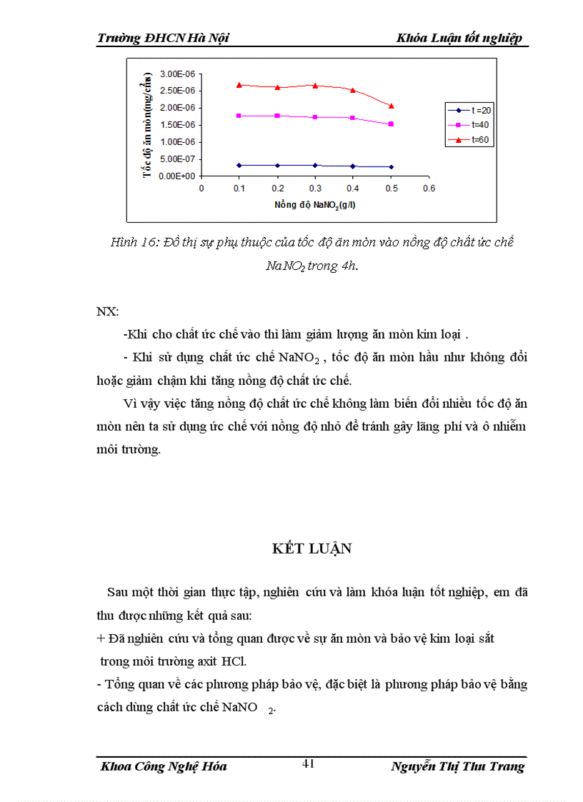 image for page Nghiên cứu ăn mòn sắt trong môi trường axit HCl có sử dụng chất ức chế NaNO2 1