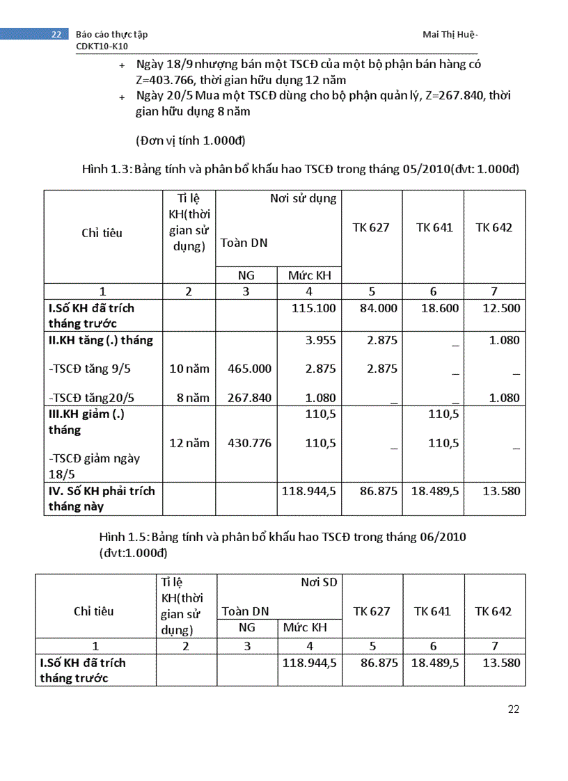 image for page Tại Xí nghiệp xây dựng phía Bắc Công ty xây dựng Lũng Lô