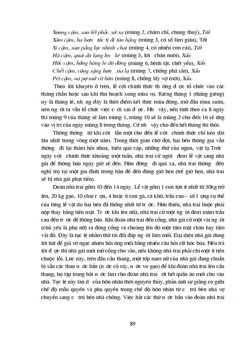 image for page Thực trạng của quản lí Nhà nước trong việc bảo tồn và phát huy bản sắc văn hoá dân tộc Thái ở huyện Con Cuông Nghệ An